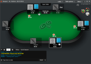 Partypoker Tables