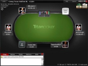 Titan-PokerRakeback-Review_table
