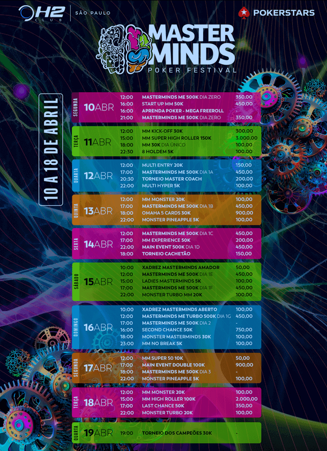 Grade-MasterMinds-2023-18a-Edicao