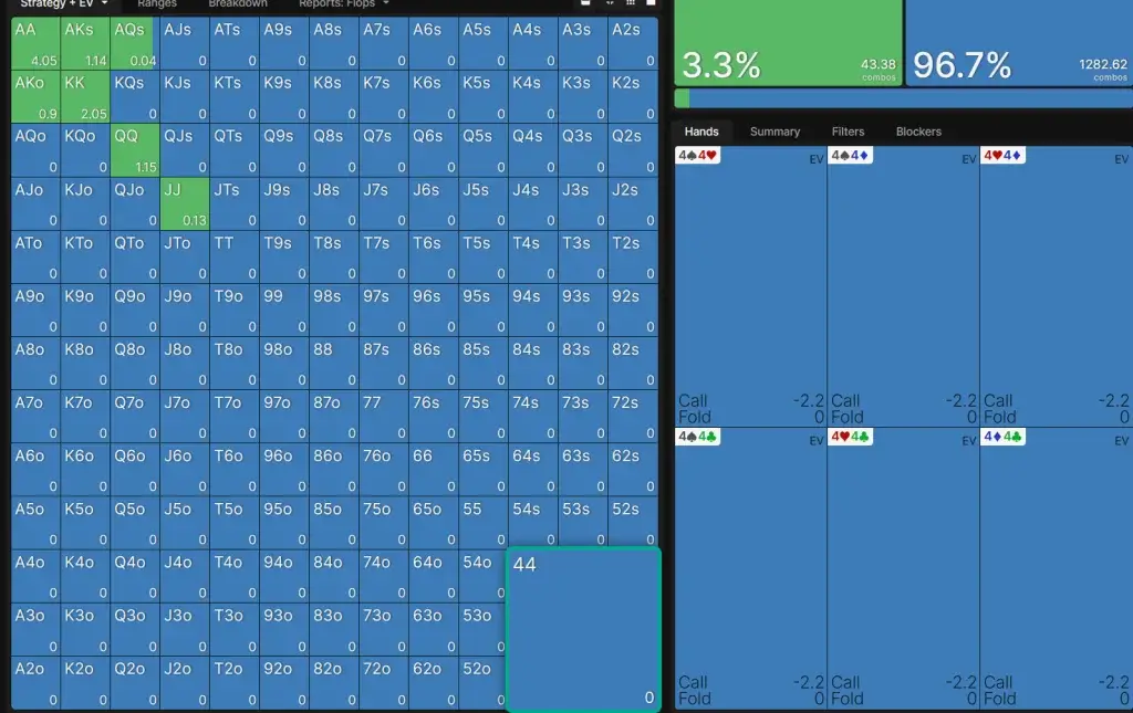 icm-independent-chip-model-torneios-de-poker-como-funciona