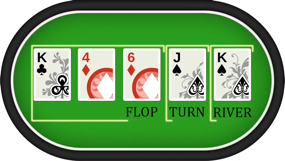 regras-texas-holdem-poker-flop-turn-river