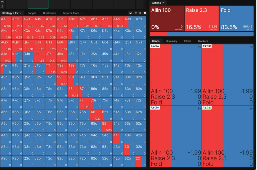 range-jogar-contra-peixes-poker-ao-vivo