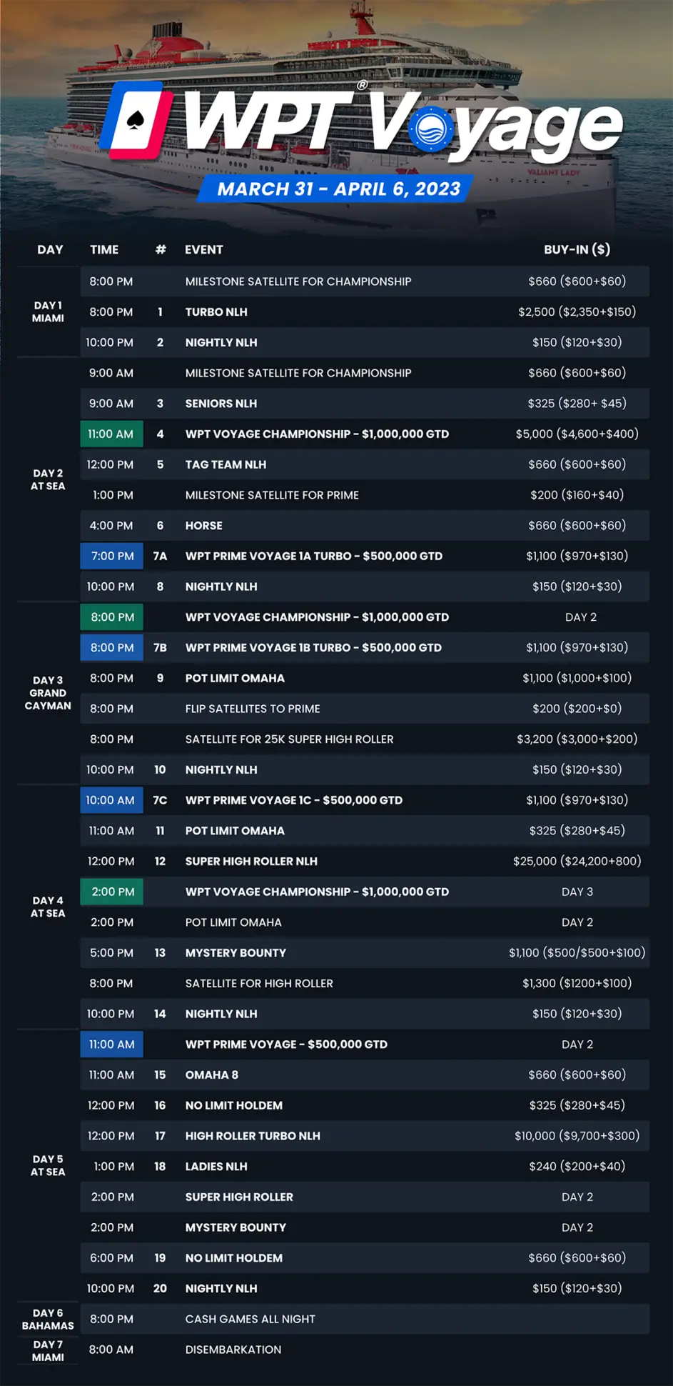 2024-WPT-Voyage-programacao