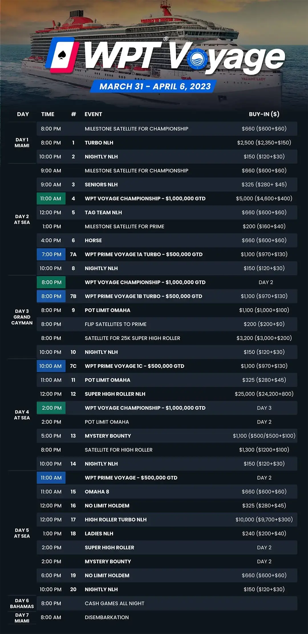 wpt voyage calendario