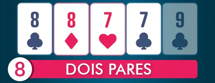 Dois Pares Poker