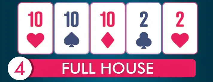 Full House Poker