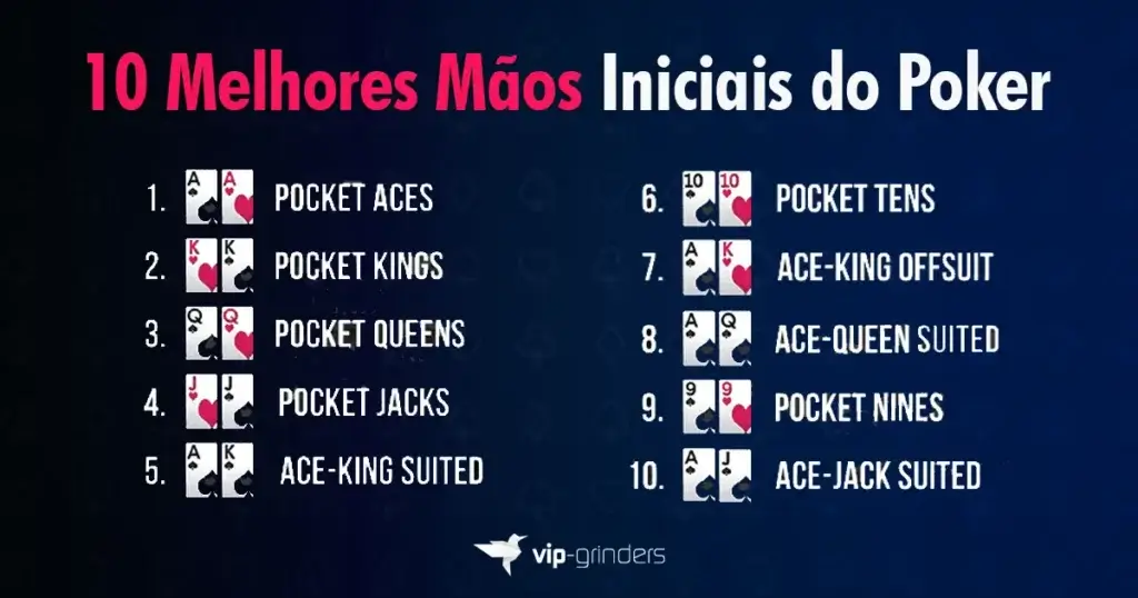 Melhores Mãos de Poker Iniciais