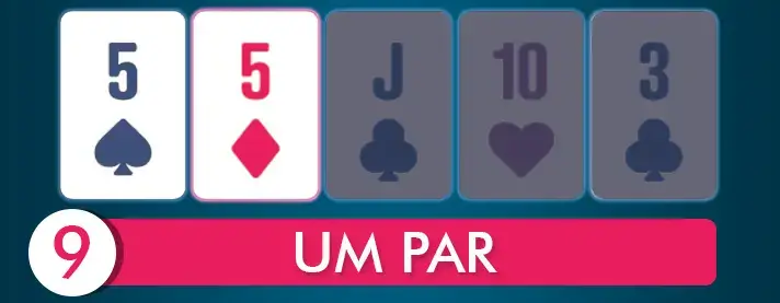 Par Poker