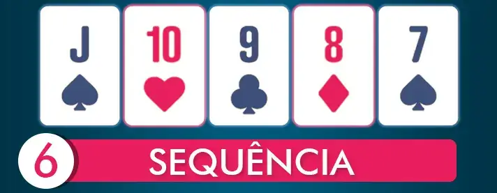 Sequência Poker