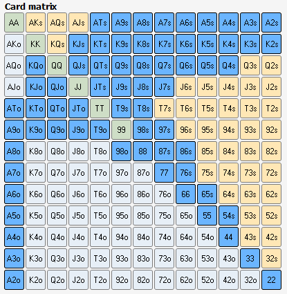 Flat-Range-vs-BU.png